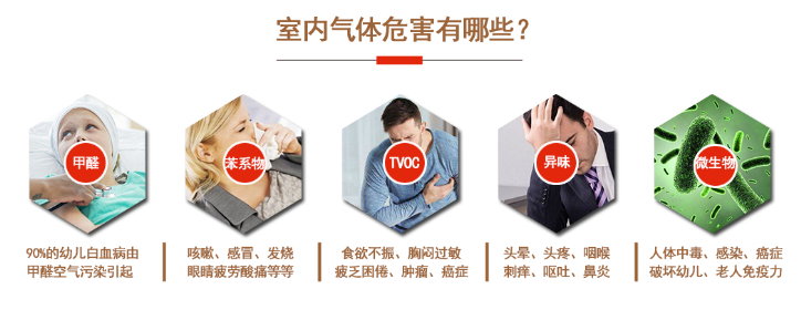 甲醛對兒童的危害