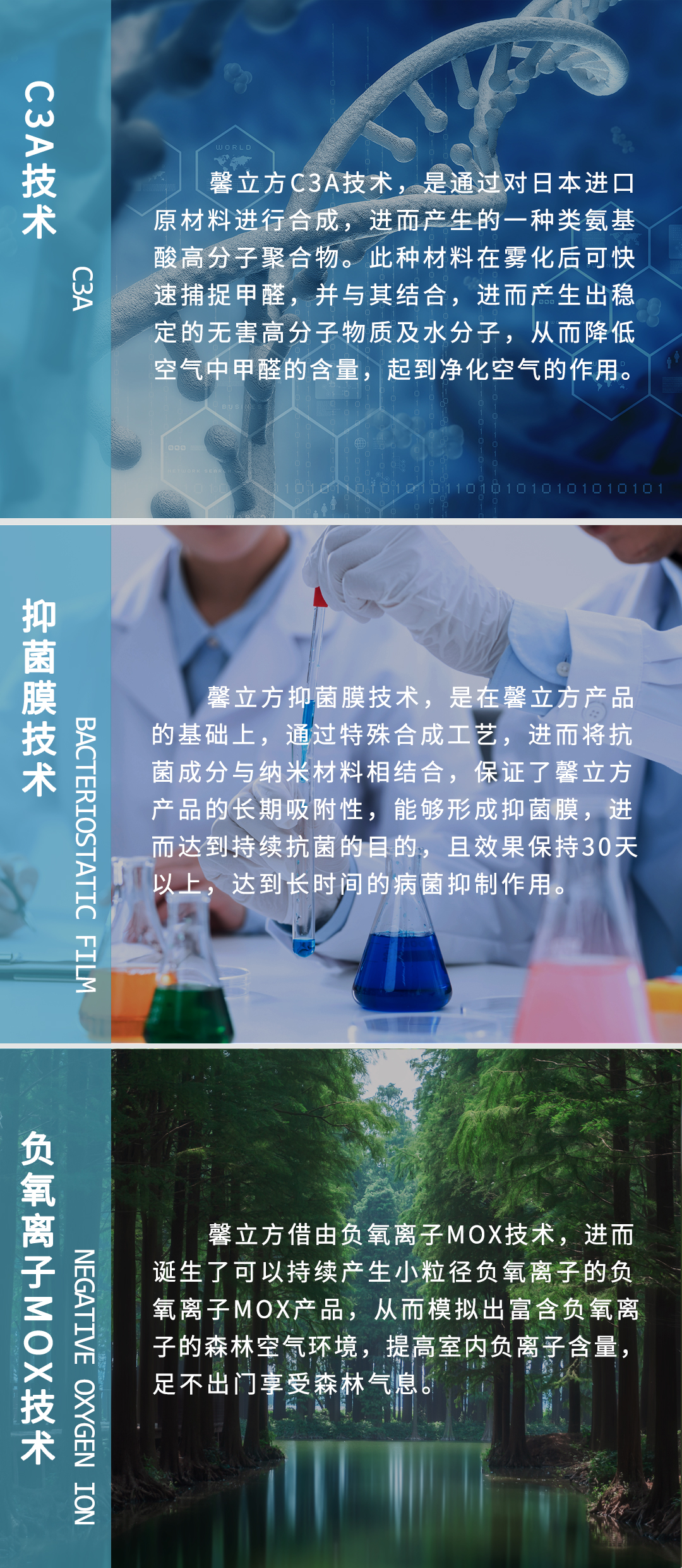 馨立方特色技術(shù)2.jpg