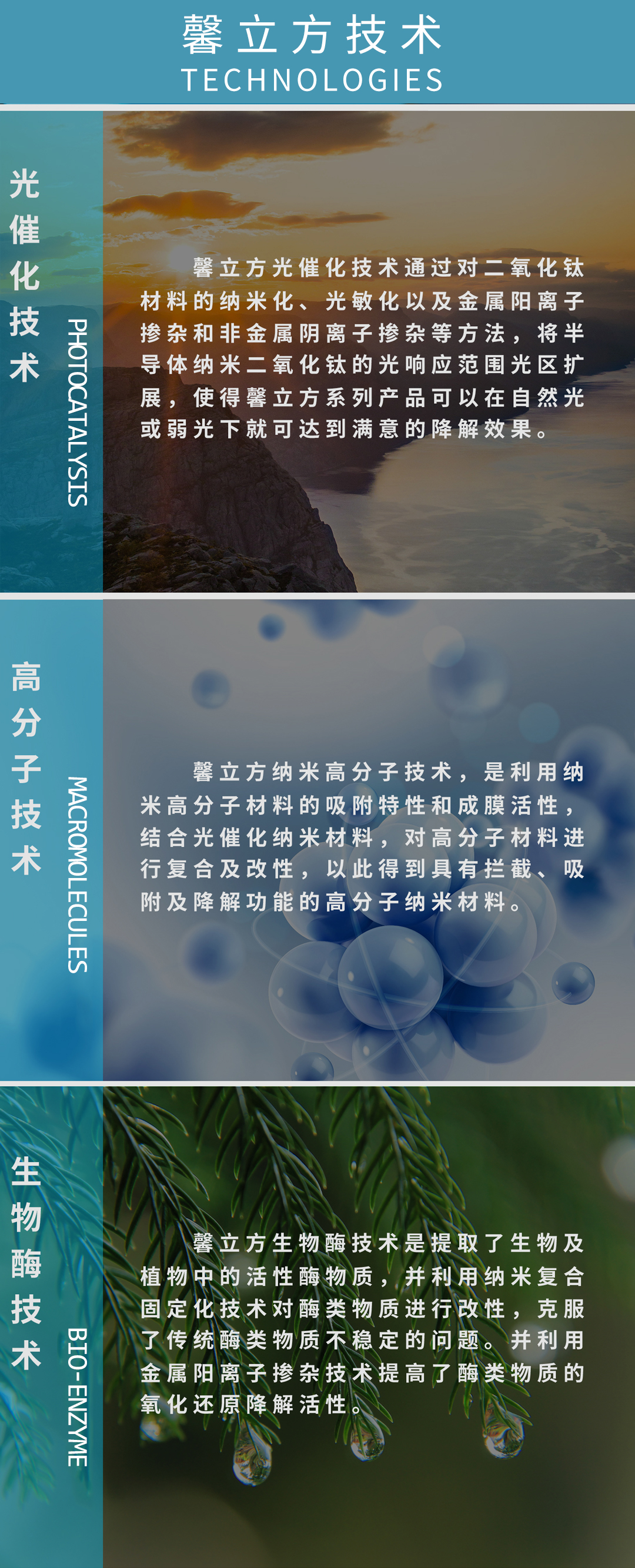 馨立方特色技術(shù)1.jpg