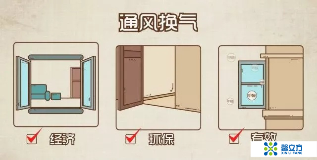 通風(fēng)真的能消除甲醛嗎？