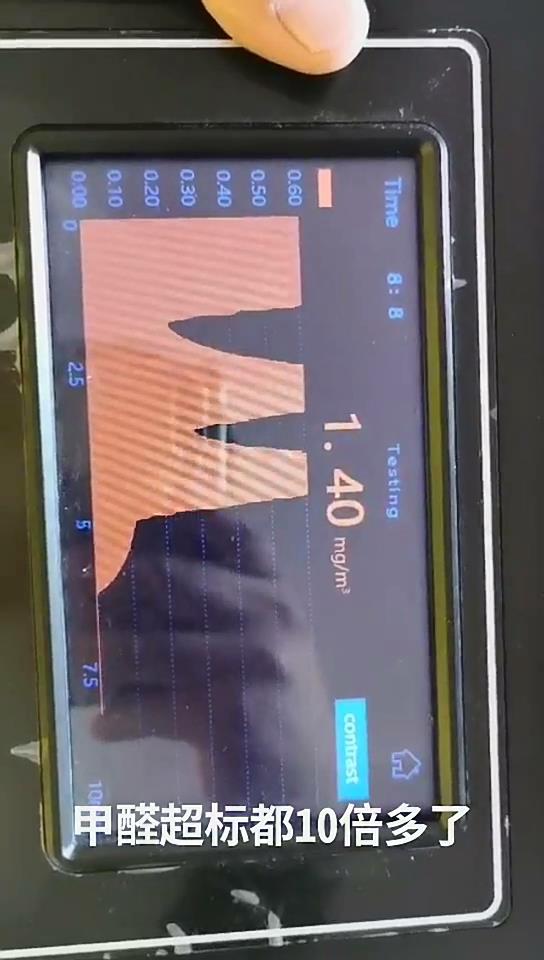 家中甲醛污染超標14倍！如何找到污染源 