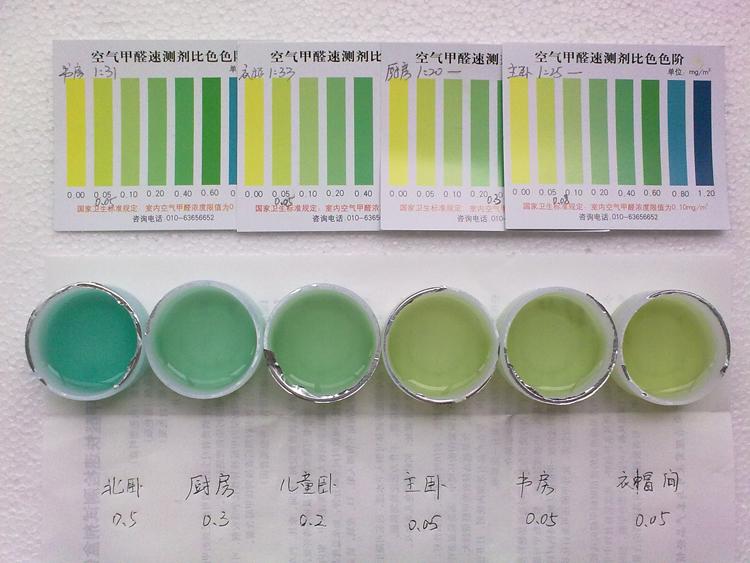家用甲醛檢測(cè)儀和甲醛測(cè)試盒等于“玩具”？